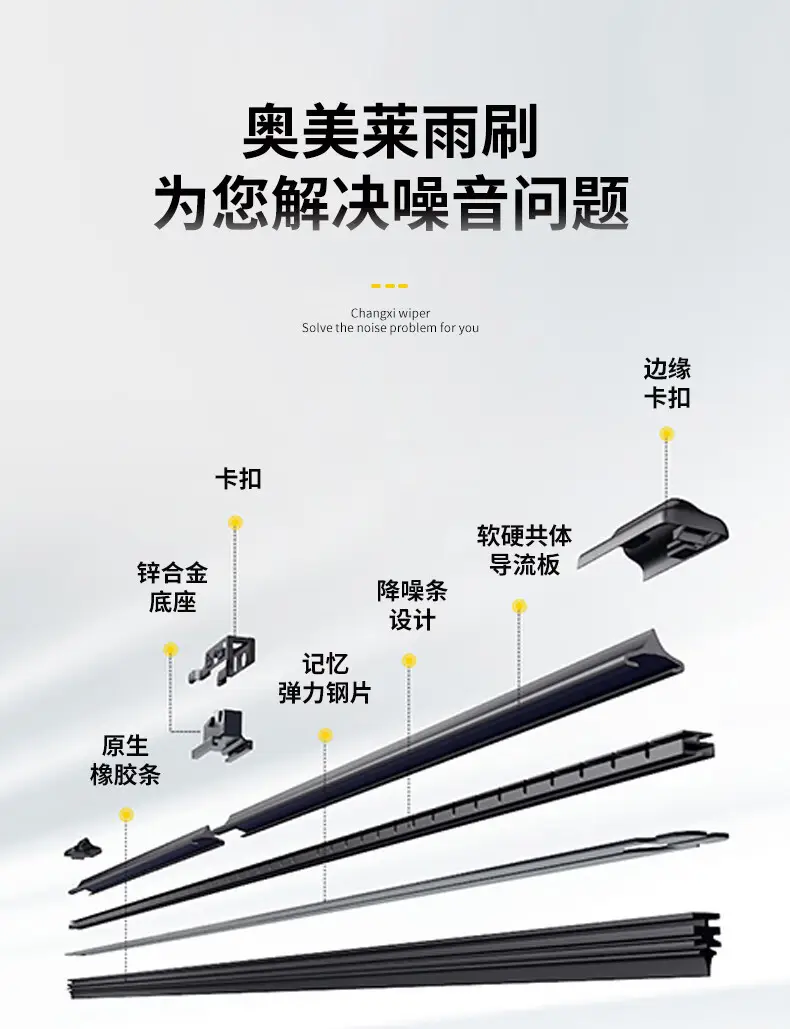 Suitable for Gac Aion Ut Wipers, Suitable for Boneless Aion Wipers, Models 25/26, Suitable for Silent Aion Ut Wipers — feature 4