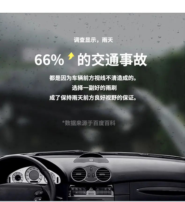 Suitable for Gac Aion Ut Wipers, Suitable for Boneless Aion Wipers, Models 25/26, Suitable for Silent Aion Ut Wipers — feature 7