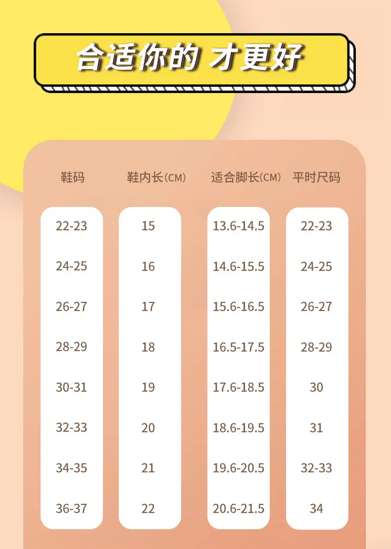 Children's Sandals, Shark Baby Slippers, Girls' Clogs, Summer Indoor Bathing and Outdoor Wear, Beach Non-Slip Shoes — feature 3