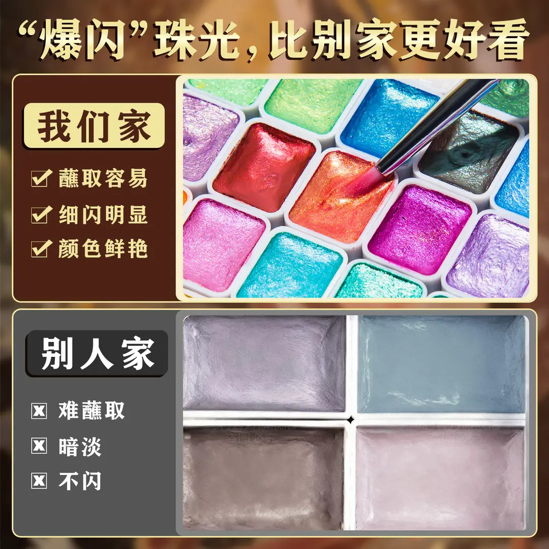 Mali Dunhuang Pearlescent Watercolor Paint Set Nail Art Gold Powder Painting Thangka Outlining Solid Watercolor Art Color Powder