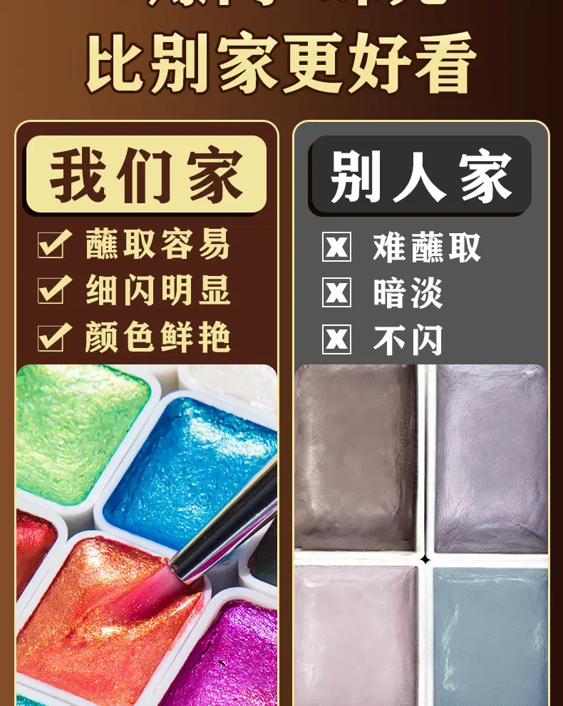 Mali Dunhuang Pearlescent Watercolor Paint Set Nail Art Gold Powder Painting Thangka Outlining Solid Watercolor Art Color Powder — feature 7