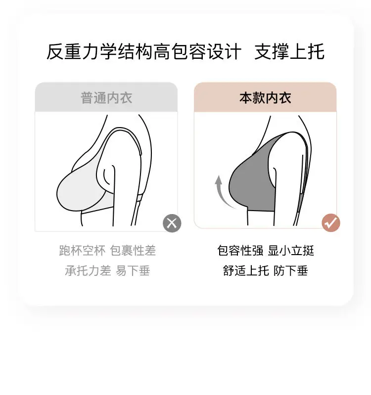 New Style Seamless Large Size Bra with Lift, No Underwire, Gathers and Prevents Sagging, Reduces Side Breasts, Makes Big Breasts Appear Smaller — feature 5