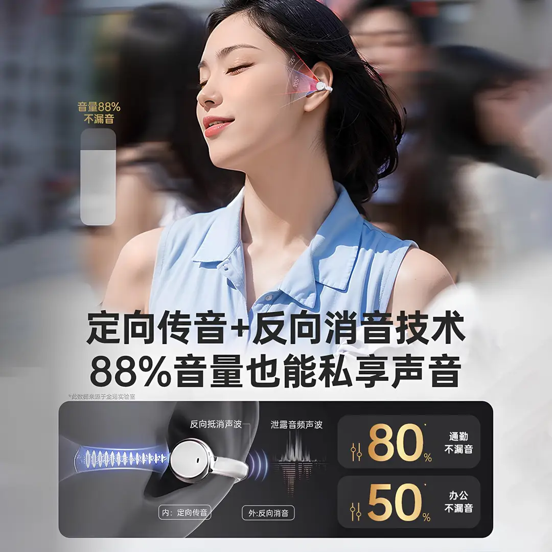 2026 New Model Dual Earphones Wireless Bluetooth Ear Clip Type Semi-In-Ear Style Fully Upgraded Gaming Noise Reduction Ultra-Long Battery Life