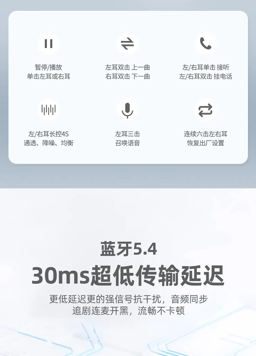 2026 New Model Dual Earphones Wireless Bluetooth Ear Clip Type Semi-In-Ear Style Fully Upgraded Gaming Noise Reduction Ultra-Long Battery Life — feature 18