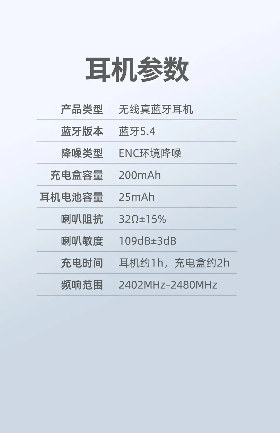 2026 New Model Dual Earphones Wireless Bluetooth Ear Clip Type Semi-In-Ear Style Fully Upgraded Gaming Noise Reduction Ultra-Long Battery Life — feature 24