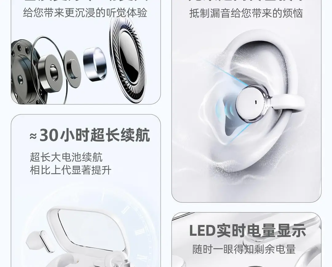 2026 New Model Dual Earphones Wireless Bluetooth Ear Clip Type Semi-In-Ear Style Fully Upgraded Gaming Noise Reduction Ultra-Long Battery Life — feature 3