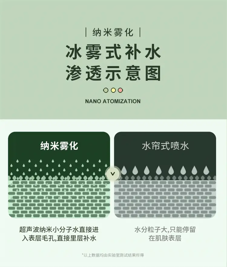 详情 (7)