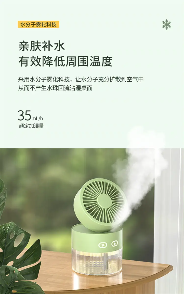详情 (6)