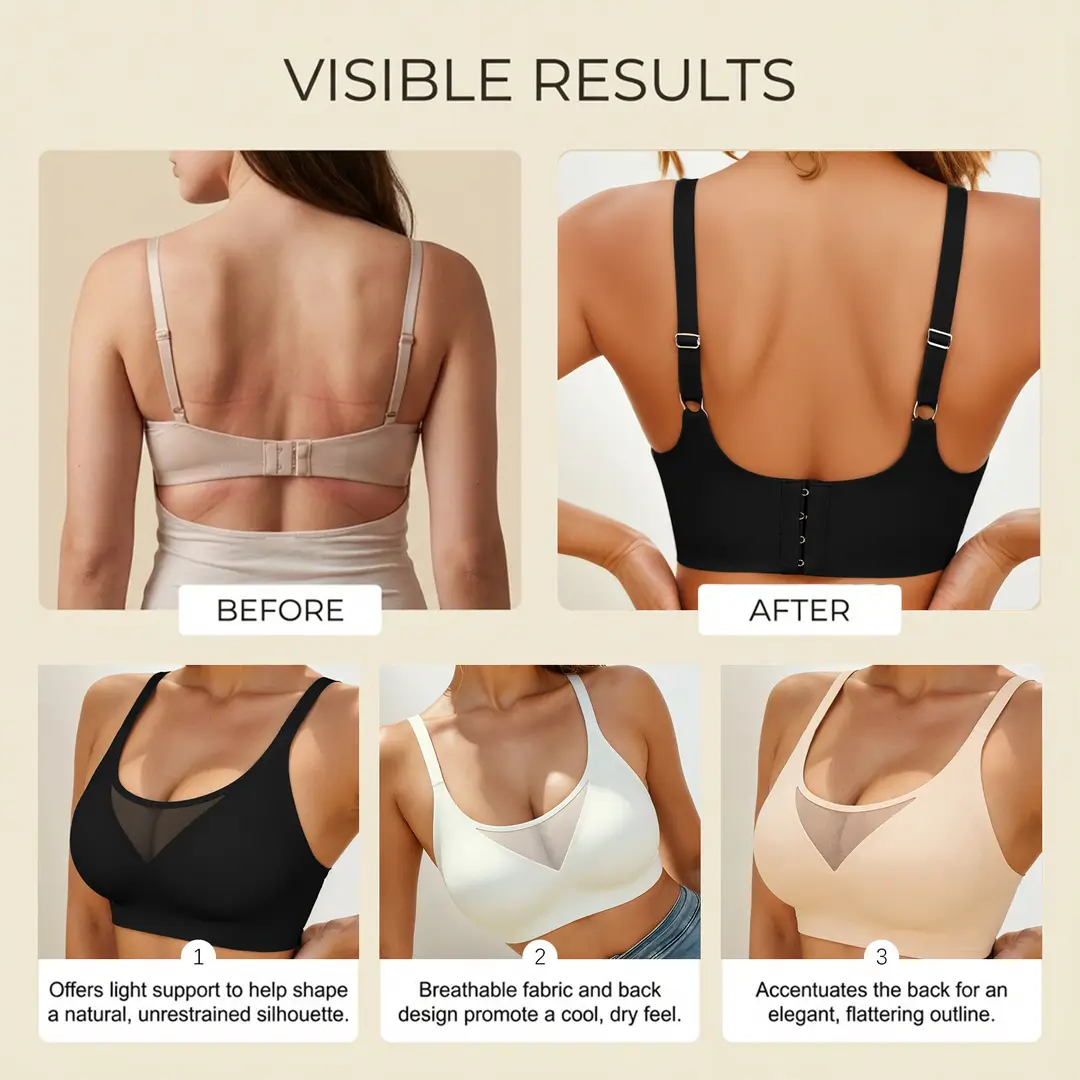 Zeriluna Breathable Mesh Sexy Bra, Soft, Comfortable, Gentle Support, No Underwire, Skin-Friendly and Breathable — feature 11