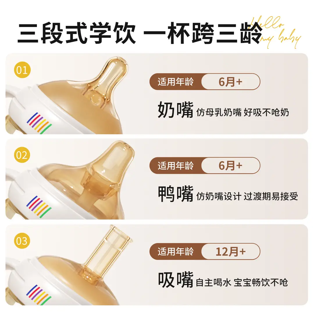 Birstory Baby Bottle for Babies over One Year Old, Anti-Fall and Anti-Leak, Suitable for 2-Year-Olds, 6-Month-Old Anti-Colic Ppsu Bottle