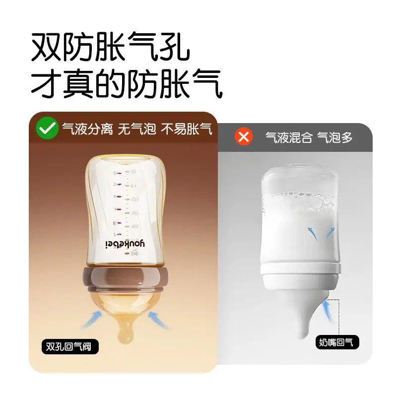 Ppsu Newborn Anti-Colic Feeding Bottle 240ml Wide Diameter 60mm Supports Factory Oem Processing, Customization, and Wholesale