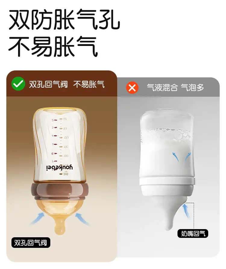 Ppsu Newborn Anti-Colic Feeding Bottle 240ml Wide Diameter 60mm Supports Factory Oem Processing, Customization, and Wholesale — feature 10