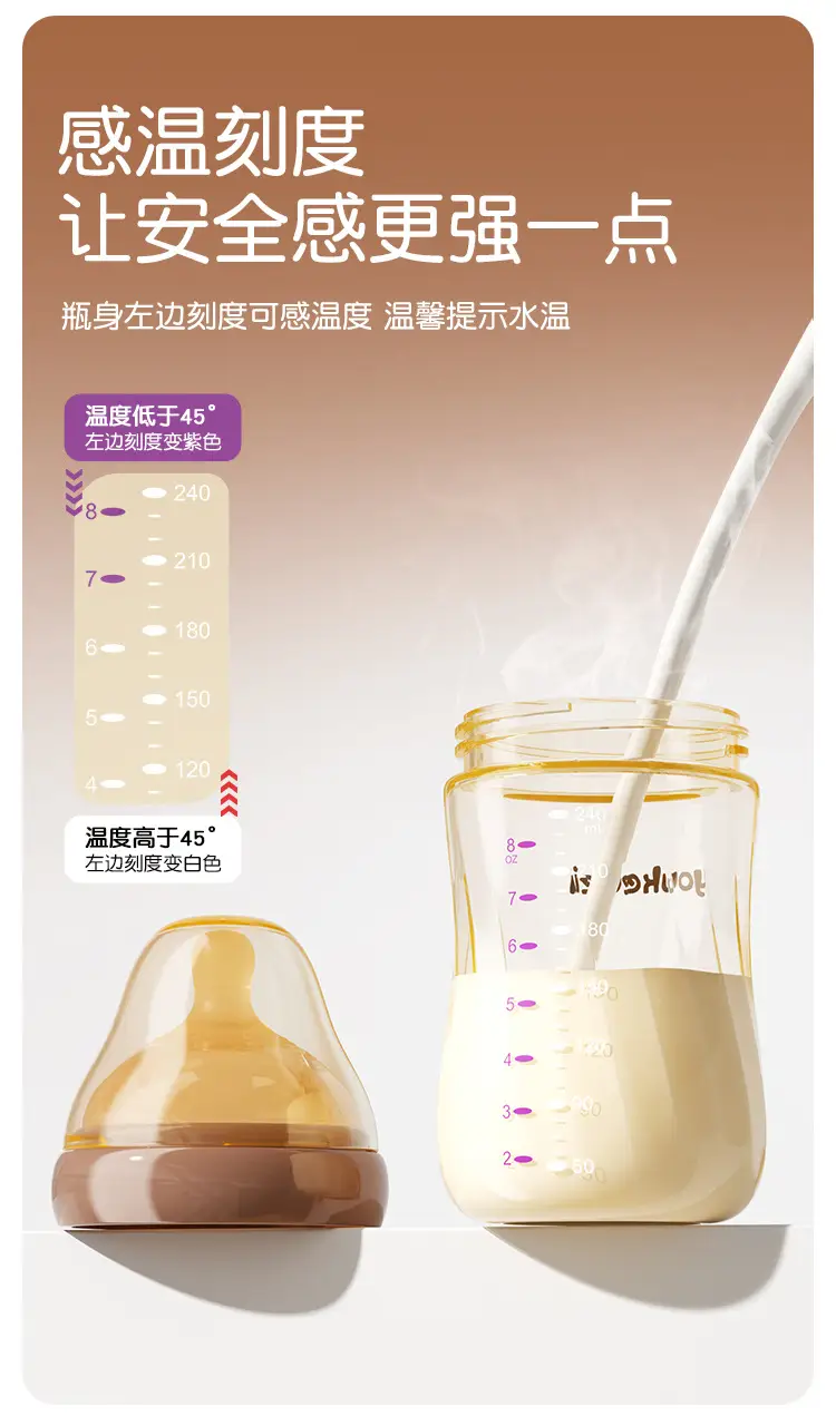 Ppsu Newborn Anti-Colic Feeding Bottle 240ml Wide Diameter 60mm Supports Factory Oem Processing, Customization, and Wholesale — feature 13