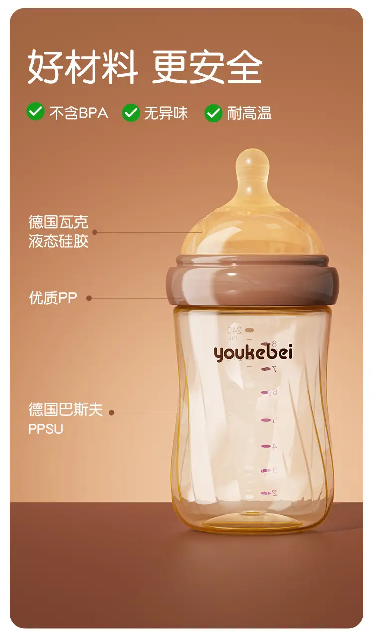 Ppsu Newborn Anti-Colic Feeding Bottle 240ml Wide Diameter 60mm Supports Factory Oem Processing, Customization, and Wholesale — feature 14