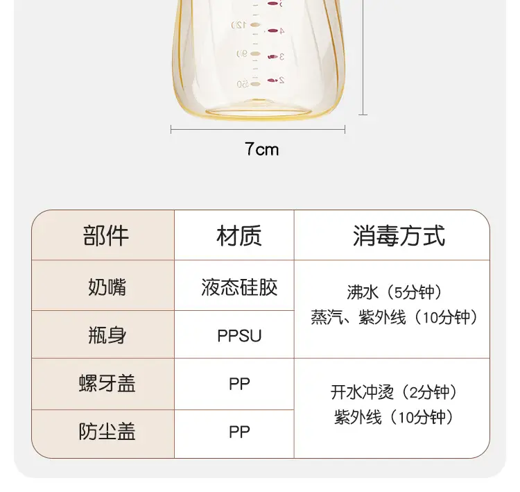 Ppsu Newborn Anti-Colic Feeding Bottle 240ml Wide Diameter 60mm Supports Factory Oem Processing, Customization, and Wholesale — feature 2