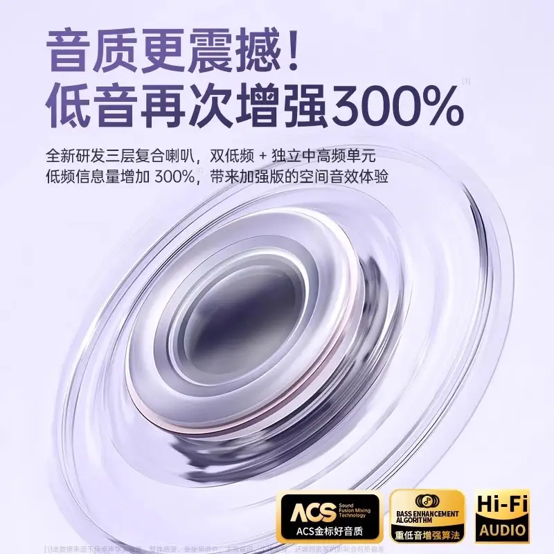 German Berlin Sound Bone Conduction Bluetooth Earphones, Ear Clip Type, New Model, High-End, Open-Style, Ultra-Long Battery Life