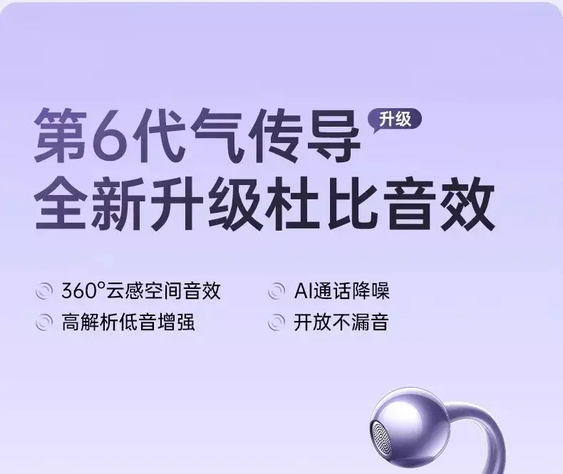 German Berlin Sound Bone Conduction Bluetooth Earphones, Ear Clip Type, New Model, High-End, Open-Style, Ultra-Long Battery Life — feature 13