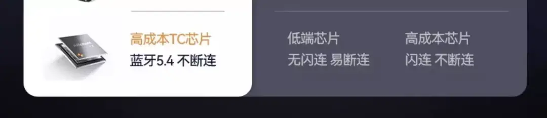 German Berlin Sound Bone Conduction Bluetooth Earphones, Ear Clip Type, New Model, High-End, Open-Style, Ultra-Long Battery Life — feature 2