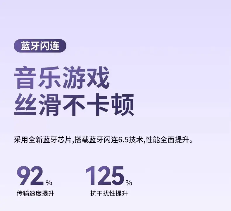 German Berlin Sound Bone Conduction Bluetooth Earphones, Ear Clip Type, New Model, High-End, Open-Style, Ultra-Long Battery Life — feature 24