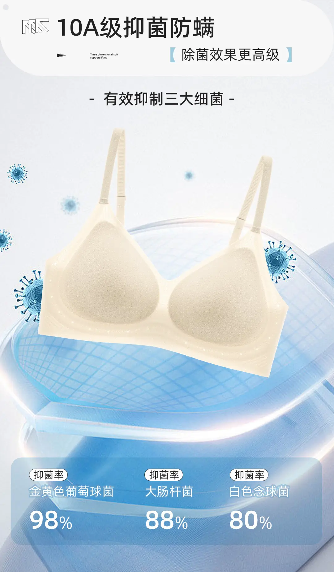 Lightweight Liquid Foundation Breathable Bra, Breathable and Comfortable, No Underwire, Gathers Side Breasts, Prevents Sagging, Seamless Underwear for Women — feature 10