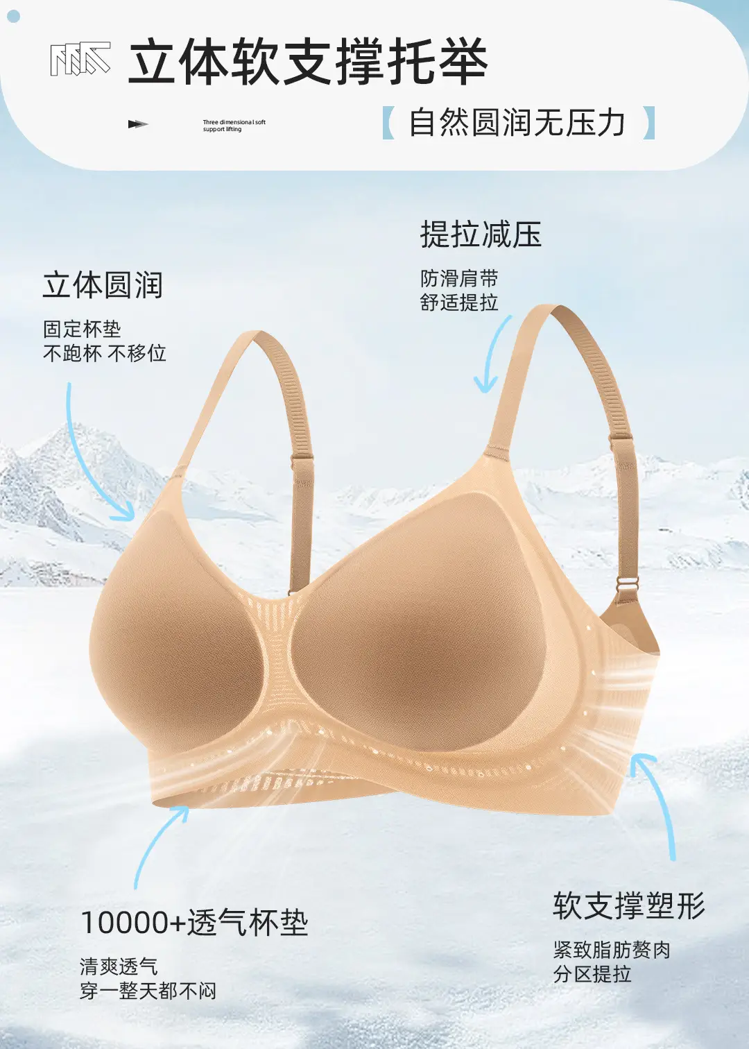 Lightweight Liquid Foundation Breathable Bra, Breathable and Comfortable, No Underwire, Gathers Side Breasts, Prevents Sagging, Seamless Underwear for Women — feature 2