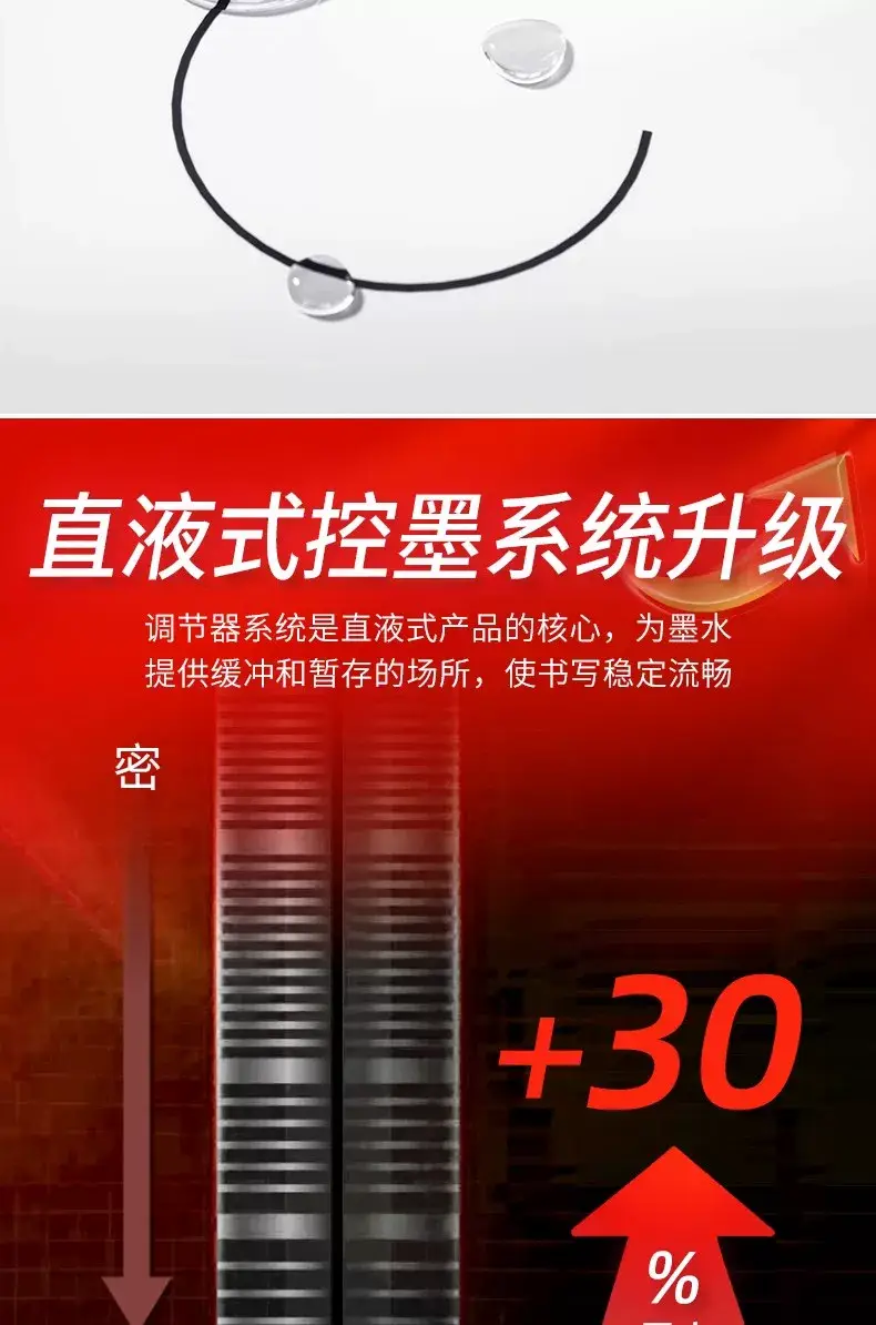 Snow White 166/155 Direct Liquid Rollerball Pen for Students, Exam Gel Pen, Large Capacity Pen for Practice Questions, Can Print Logo — feature 8