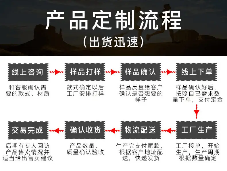 Cross-Border New Model Electric Hair Trimmer for Men and Women, Armpit and Full Body Hair Removal, Private Area Hair Trimming and Removal Device, Waterproof and Safe — feature 33