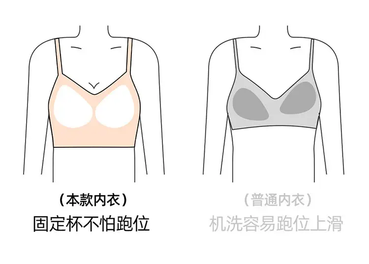 Junior High School Students' Fixed-Cup Sports Girls' Underwear, 12-16 Years Old, Development Period Student Girls' Bra Vest, High School Students' Bra — feature 10