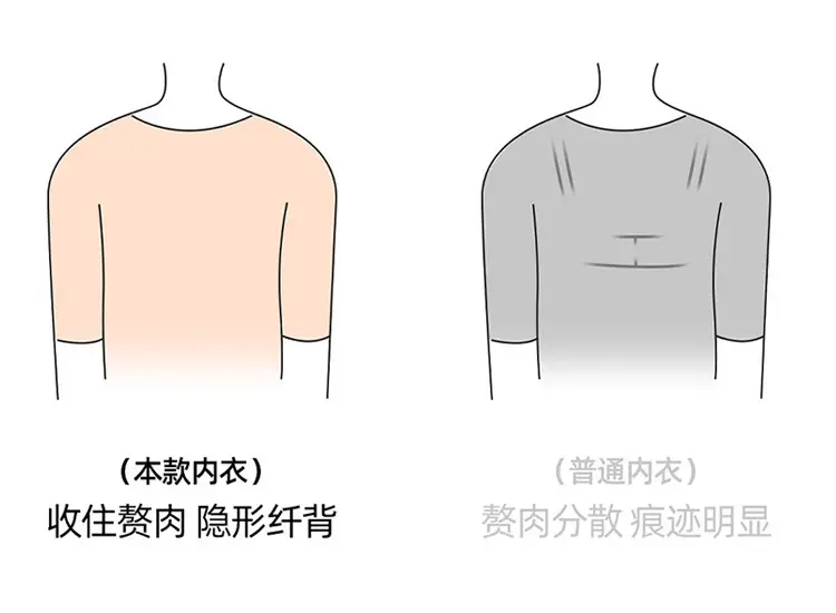 Junior High School Students' Fixed-Cup Sports Girls' Underwear, 12-16 Years Old, Development Period Student Girls' Bra Vest, High School Students' Bra — feature 12