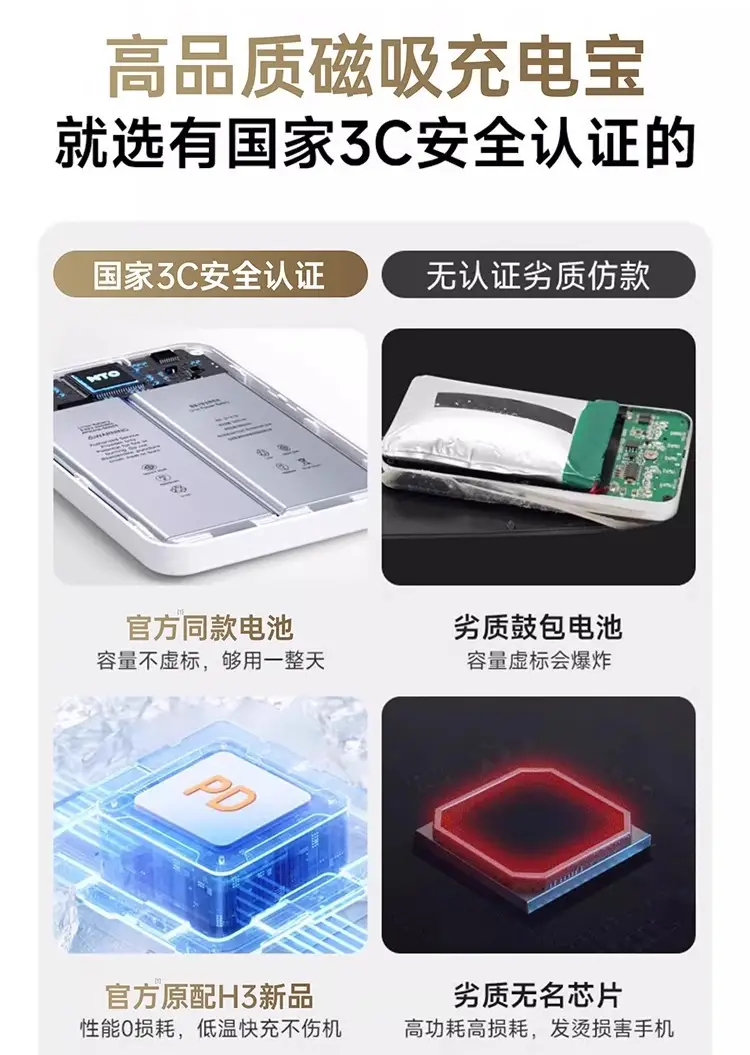 Cross-Border Magsafe Wireless Magnetic Power Bank 10000Mah Portable Gift Power Bank with Logo Printing — feature 7