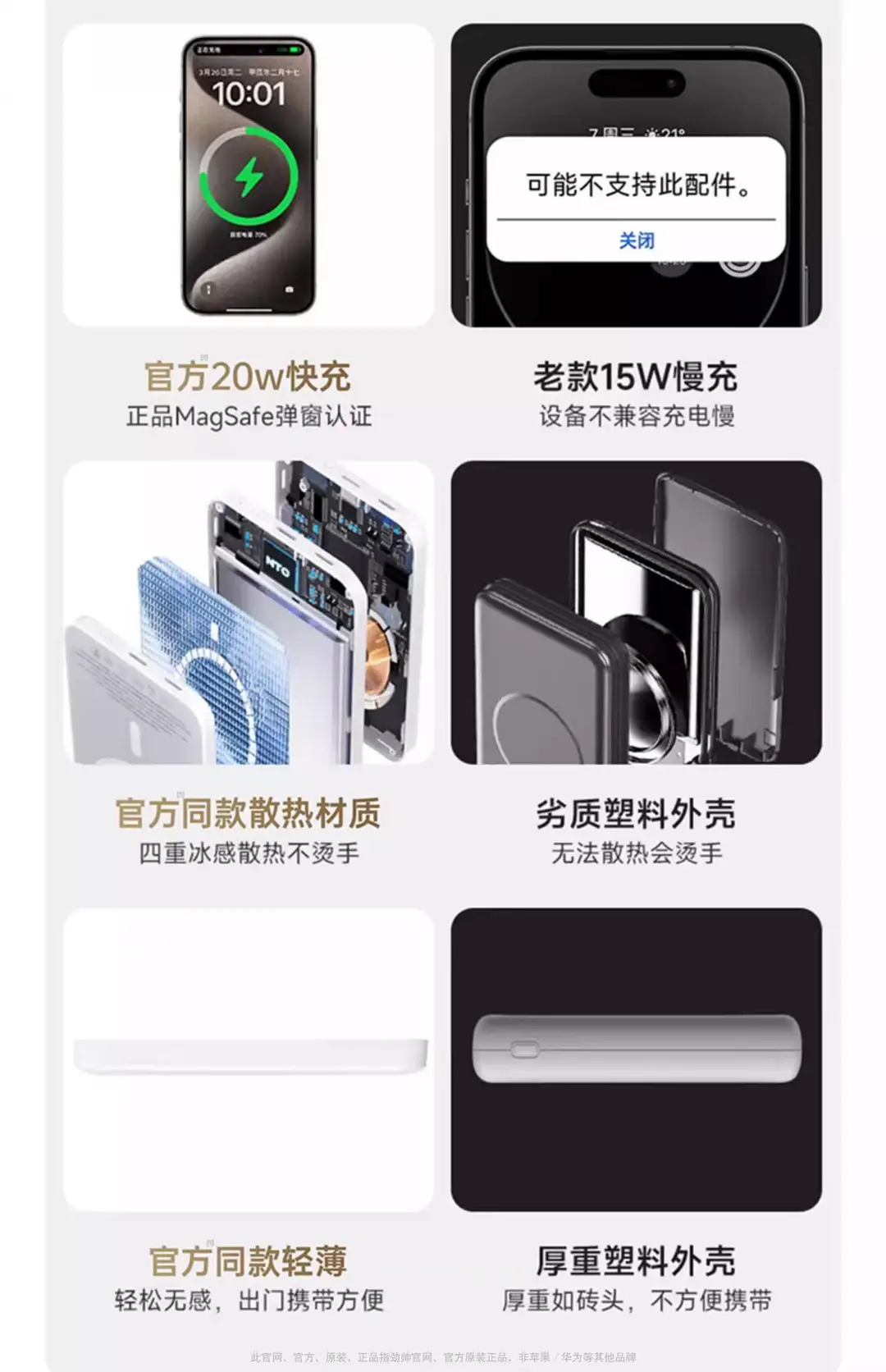 Cross-Border Magsafe Wireless Magnetic Power Bank 10000Mah Portable Gift Power Bank with Logo Printing — feature 8
