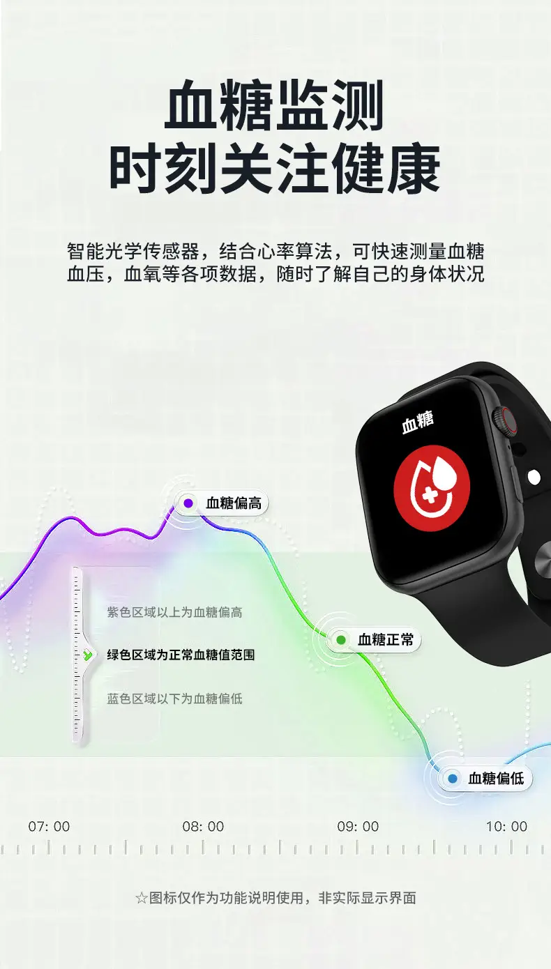 2026 High-Precision Blood Sugar and Blood Pressure Measuring Smart Watch, Blood Lipids, Uric Acid, Heart Rate, Exercise Phone — feature 4