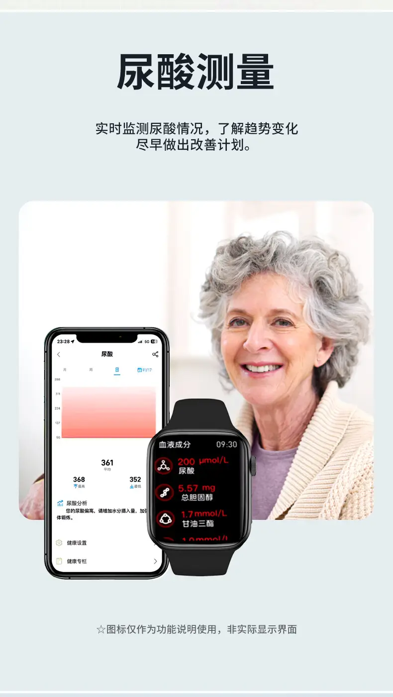 2026 High-Precision Blood Sugar and Blood Pressure Measuring Smart Watch, Blood Lipids, Uric Acid, Heart Rate, Exercise Phone — feature 5