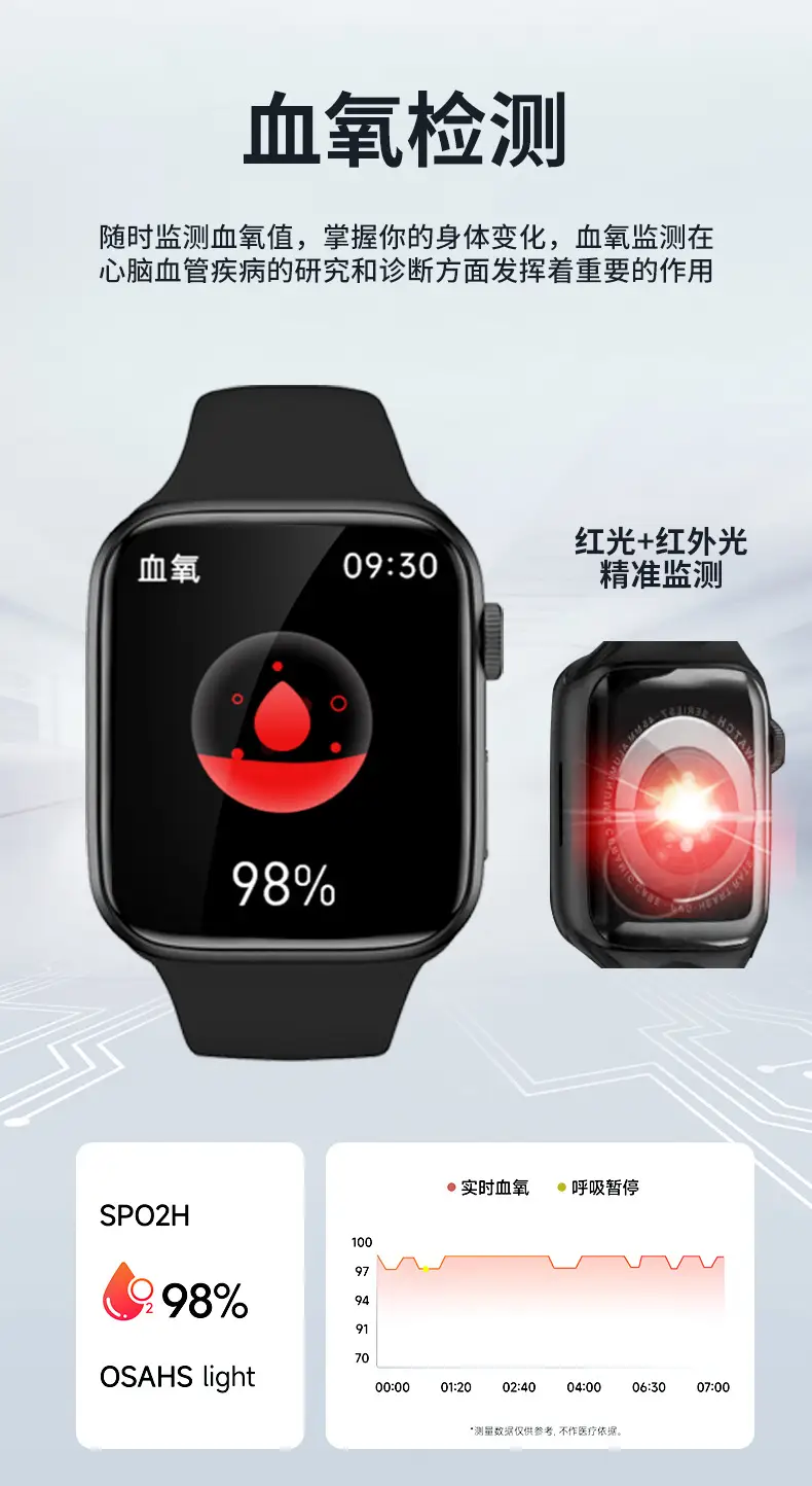 2026 High-Precision Blood Sugar and Blood Pressure Measuring Smart Watch, Blood Lipids, Uric Acid, Heart Rate, Exercise Phone — feature 9