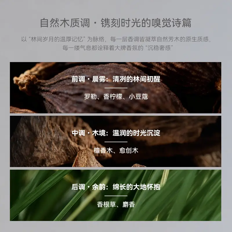 Fragrant Wood Eternal Perfume Emotional Fragrance Healing Fragrance Niche High-End Perfume Gift Box 7ml Cross-Border Supply Manufacturer — feature 5