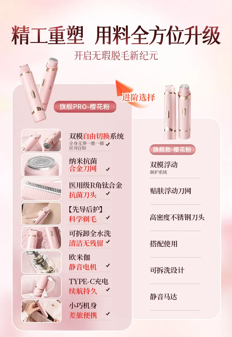 Cross-Border Electric Hair Removal Device for Women, Double-Head Shaver, Private Area Hair Trimmer, Electric Shaver, Women's Hair Removal Device — feature 7
