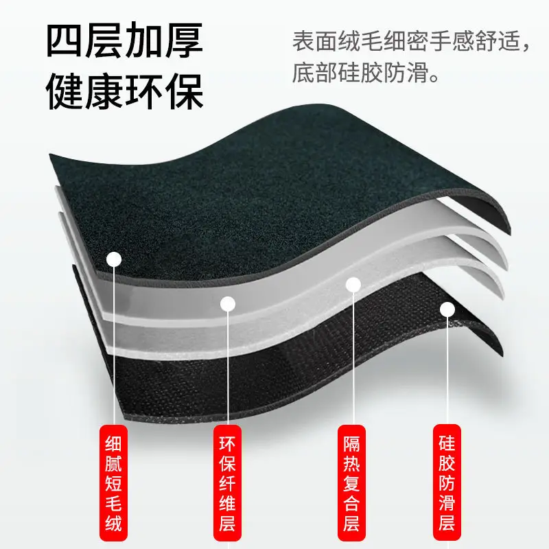 Chery Tiggo 7Plus Special Center Console Sun Protection Mat, Dashboard Light-Proof Mat, Modified Interior Accessories, Anti-Slip Mat