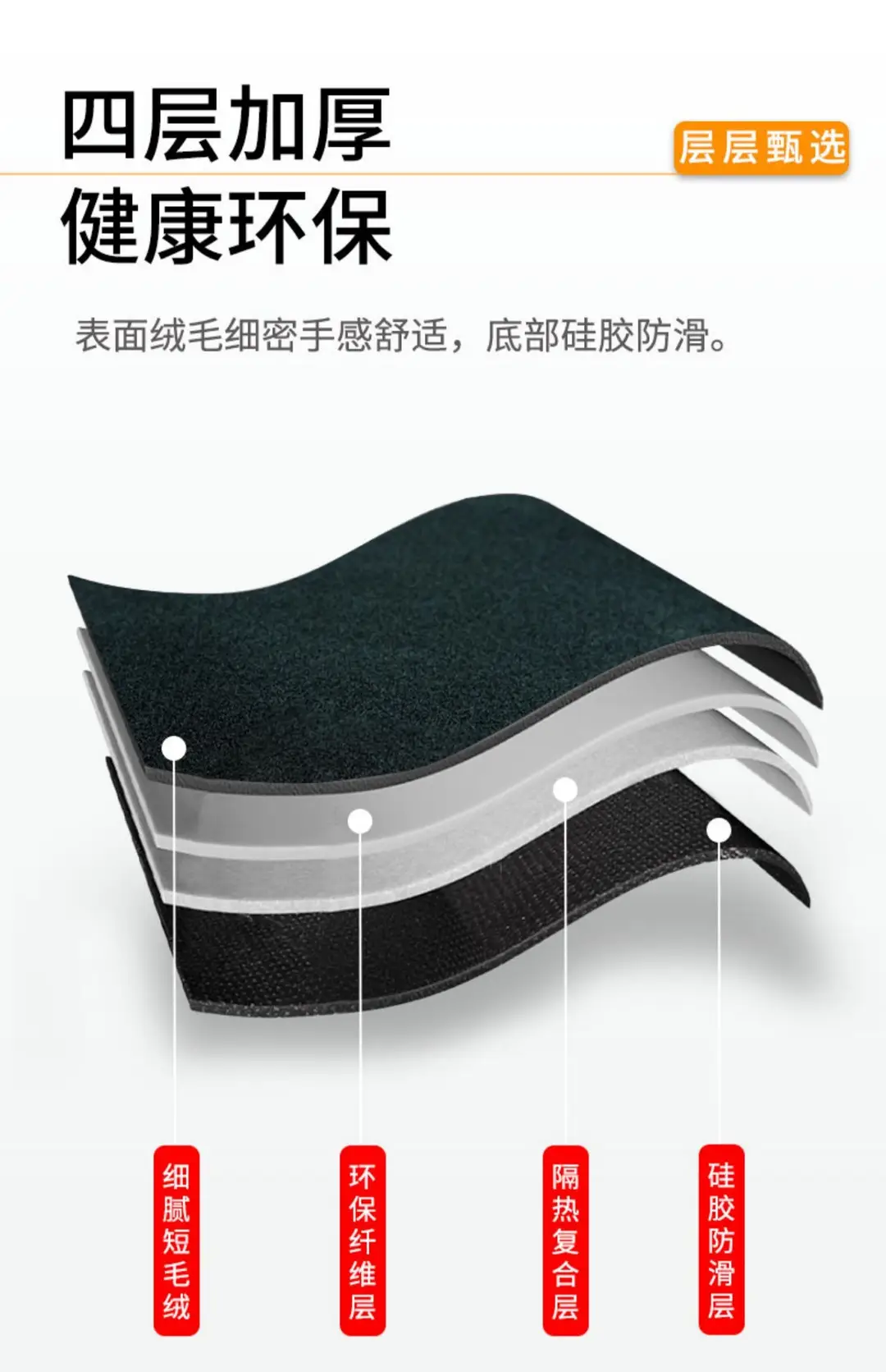 Chery Tiggo 7Plus Special Center Console Sun Protection Mat, Dashboard Light-Proof Mat, Modified Interior Accessories, Anti-Slip Mat — feature 8