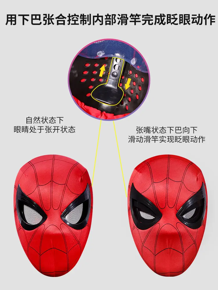 Headgear with Movable Eyes, Electric Fully Automatic Remote Control Blinking Light-Up Helmet Mask, Children's Toy — feature 4