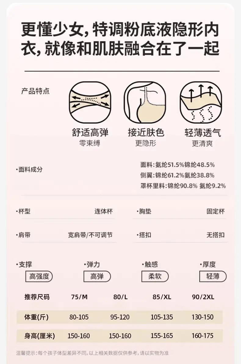 Middle School Girls' Puberty Underwear, Teenage Girls' Sports Bras, Children's Developmental Bras for High School Students — feature 2