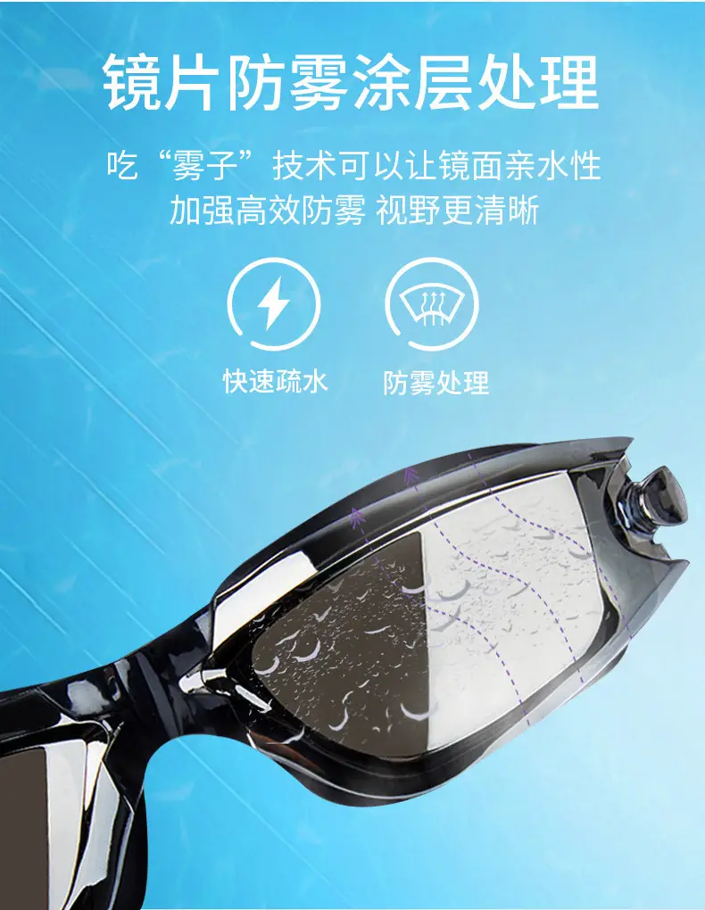 High-Definition Anti-Fog Electroplated Swimming Goggles for Adults with Integrated Earplugs, Professional Swimming Goggles for Nearsightedness with Prescription — feature 14