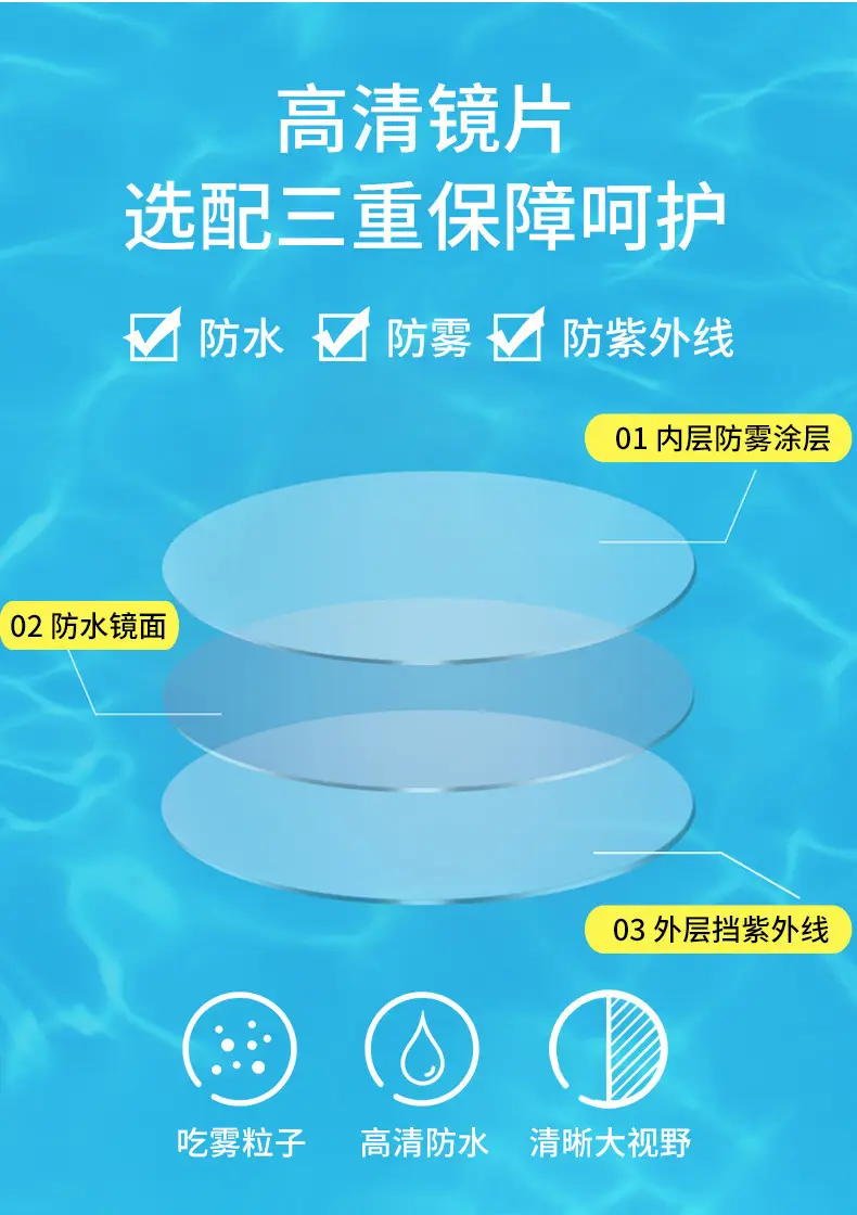 High-Definition Anti-Fog Electroplated Swimming Goggles for Adults with Integrated Earplugs, Professional Swimming Goggles for Nearsightedness with Prescription — feature 19