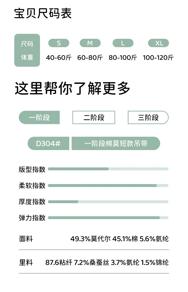 Developmental Period 10A Antibacterial Children's Underwear for Junior High School Girls, Pure Cotton Breathable Comfortable Seamless Teenage Bra — feature 24