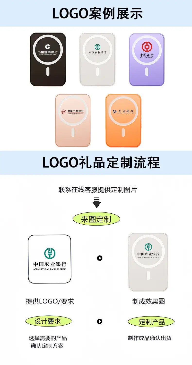 Magsafe Ultra-Thin Wireless 3C Magnetic Power Bank 10000Mah Fast Charging Mobile Power Supply with Logo Printing Available for Cross-Border Sales — feature 7