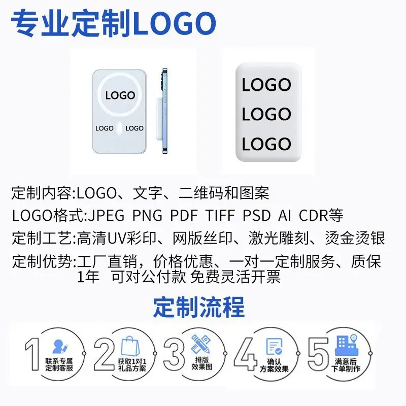 Magsafe Ultra-Thin Wireless 3C Magnetic Power Bank 10000Mah Fast Charging Mobile Power Supply with Logo Printing Available for Cross-Border Sales — feature 8