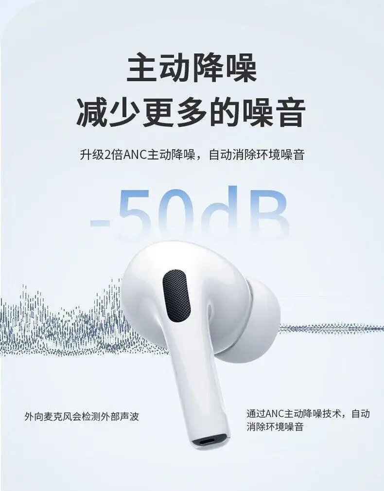 Cross-Border Hot-Selling Product: Huaqiangbei Bluetooth Earphones 5Th and 6Th Generation Pro2 Wireless Type-C with Long Battery Life, Noise Reduction, and Top-Notch Sound Quality — feature 4