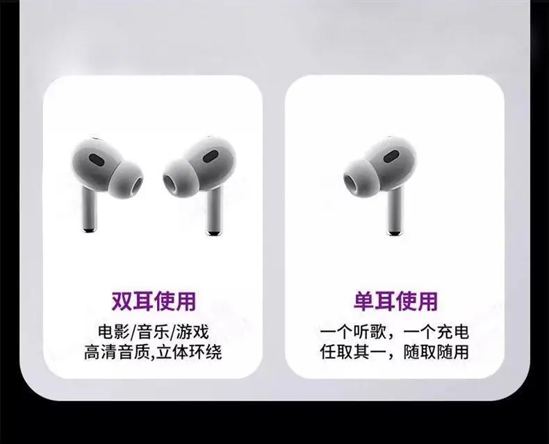 Cross-Border Hot-Selling Product: Huaqiangbei Bluetooth Earphones 5Th and 6Th Generation Pro2 Wireless Type-C with Long Battery Life, Noise Reduction, and Top-Notch Sound Quality — feature 9