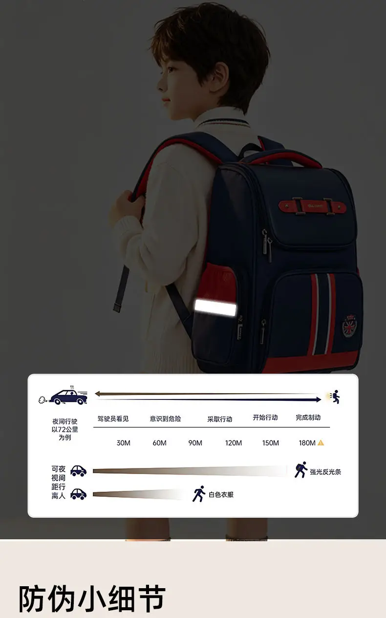 Children's Schoolbag for Boys, Primary School Students, Weight-Reducing and Tutoring Bag, Pencil Case Combination, Large-Capacity Backpack, Spine-Protecting, Comfortable and Waterproof — feature 16