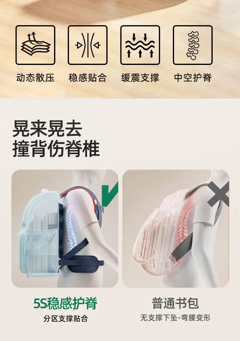 Children's Schoolbag for Boys, Primary School Students, Weight-Reducing and Tutoring Bag, Pencil Case Combination, Large-Capacity Backpack, Spine-Protecting, Comfortable and Waterproof — feature 3