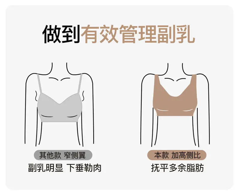 Jelly Soft Support Semi-Fixed Cup Smooth Seamless Wireless Comfortable Wide-Strap Bra with Gathering Effect, High Elasticity, Ultra-Soft, and Minimizes Appearance — feature 15